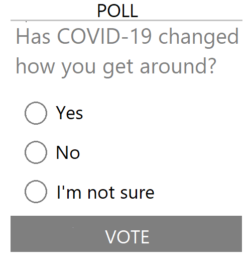 A poll asking whether or not you have had covid